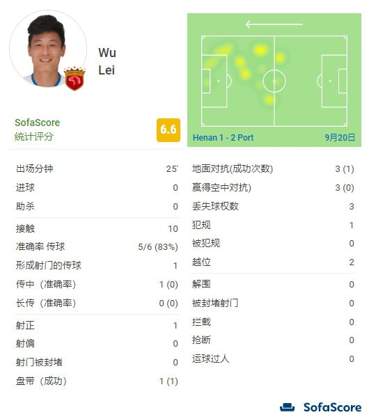 亚洲人成伊人成综合网久久久